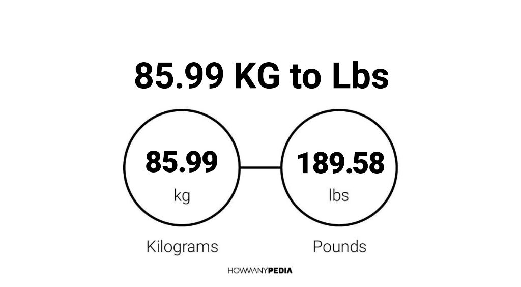 85-99-kg-to-lbs-howmanypedia