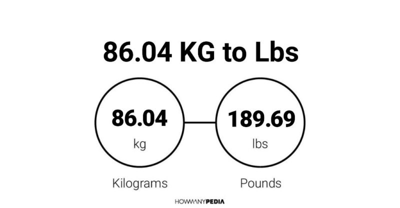 86.04 KG to Lbs