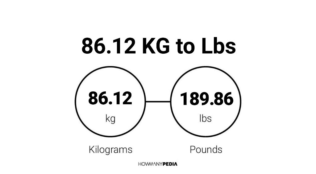 86.12 KG to Lbs – Howmanypedia.com