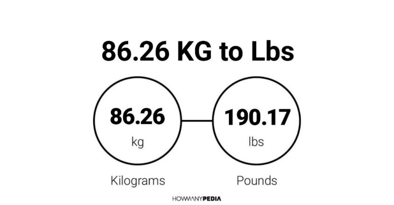 86.26 KG to Lbs