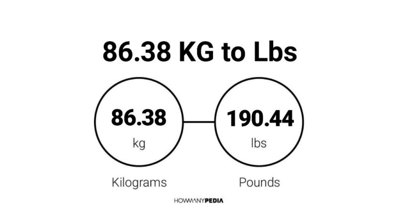 86.38 KG to Lbs