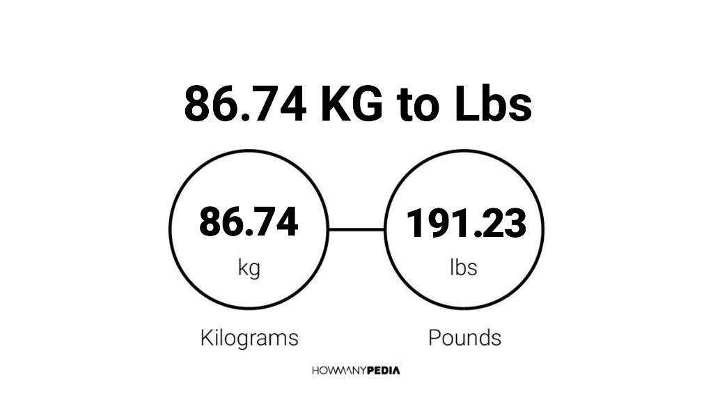 86-74-kg-to-lbs-howmanypedia