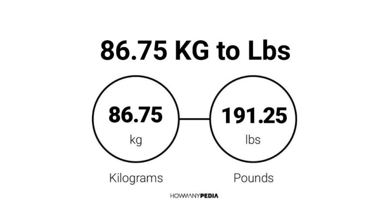 86.75 KG to Lbs Howmanypedia