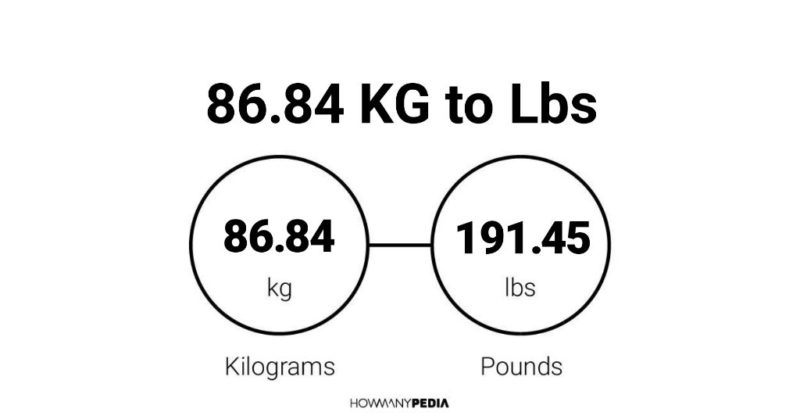 86.84 KG to Lbs