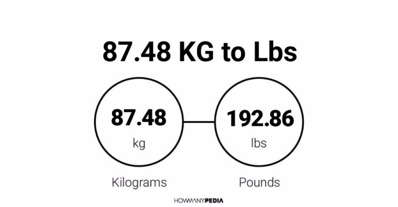 87.48 KG to Lbs