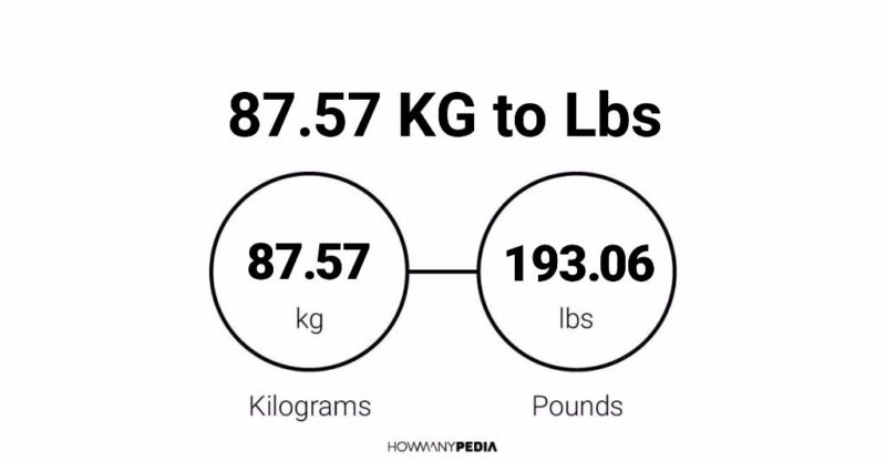 87.57 KG to Lbs