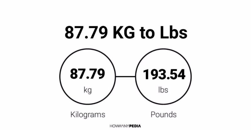 87.79 KG to Lbs