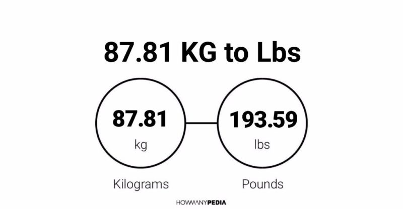 87.81 KG to Lbs