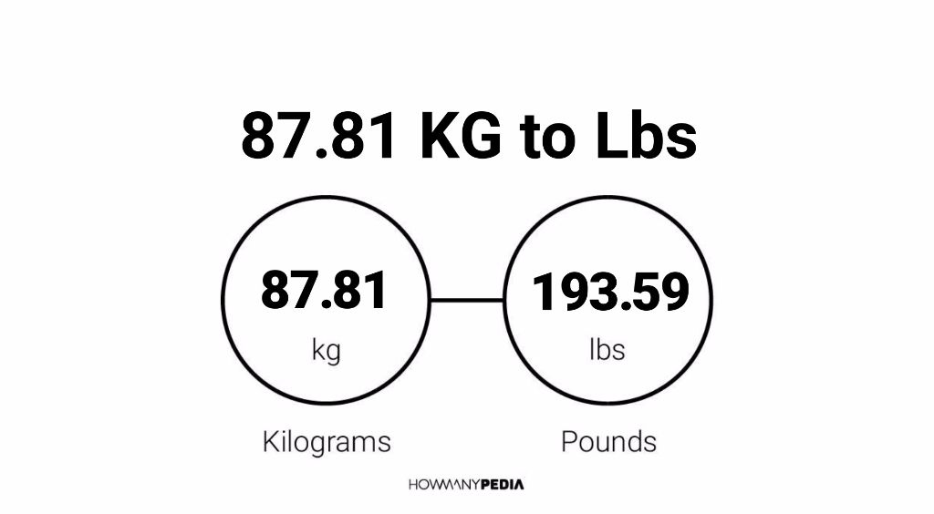 87-81-kg-to-lbs-howmanypedia