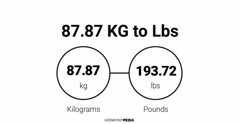 87.87 KG to Lbs