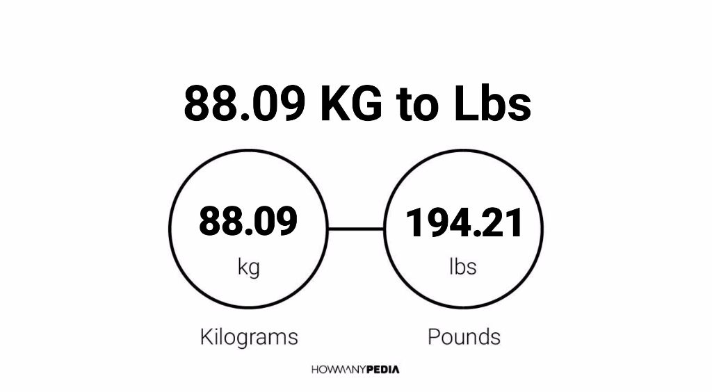 15 lbs. Lbs. 76 Kg to lbs. Lb to kg. 92 ЛБС.