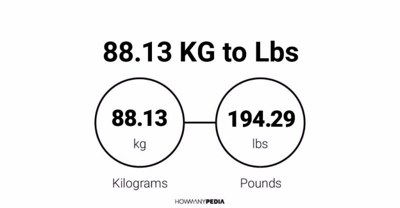 88.13 KG to Lbs