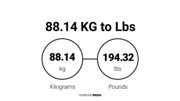 88.14 KG to Lbs