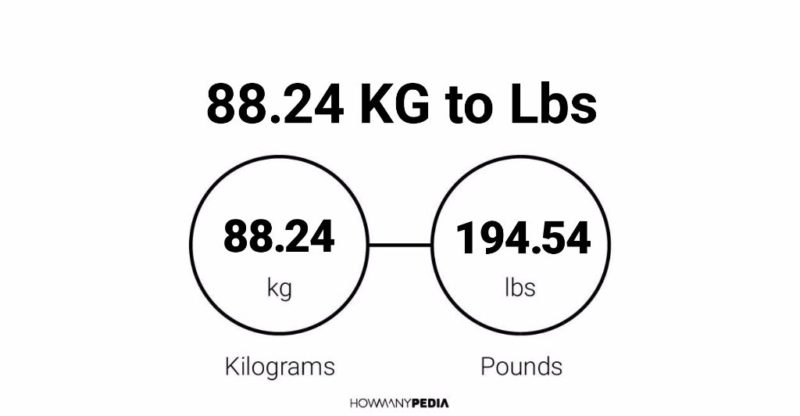 88.24 KG to Lbs