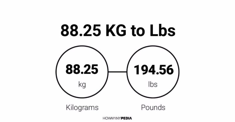 88.25 KG to Lbs