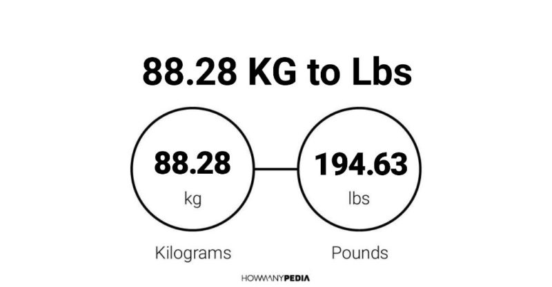 88.28 KG to Lbs