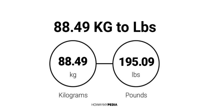 88.49 KG to Lbs