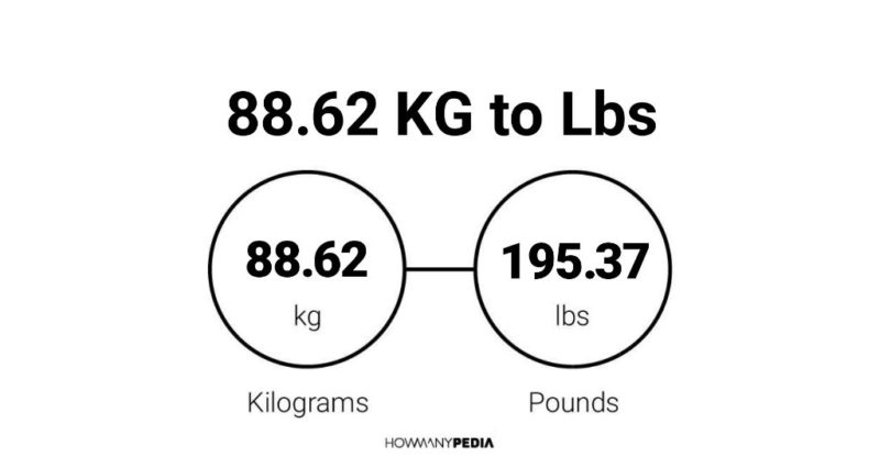 88.62 KG to Lbs