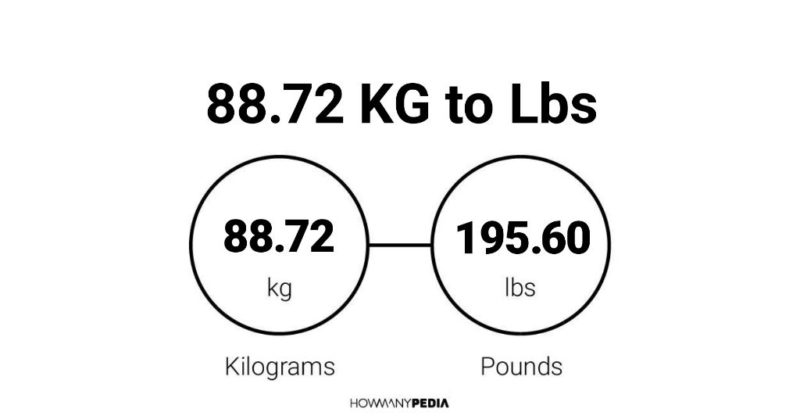 88-72-kg-to-lbs-howmanypedia