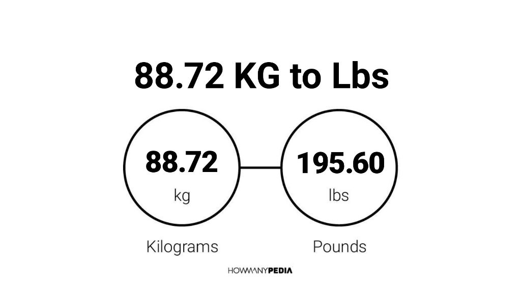 88-72-kg-to-lbs-howmanypedia