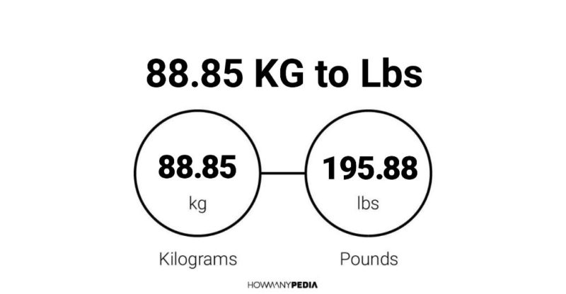 88-85-kg-to-lbs-howmanypedia