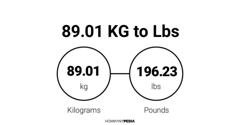 89.01 KG to Lbs