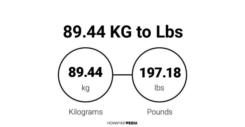 89.44 KG to Lbs