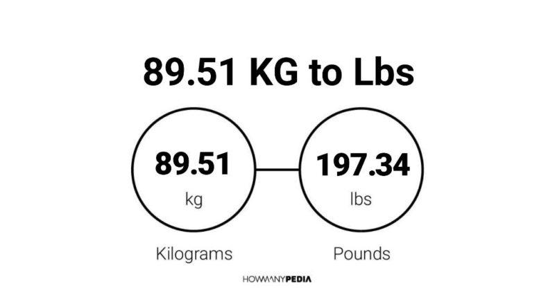 89.51 KG to Lbs