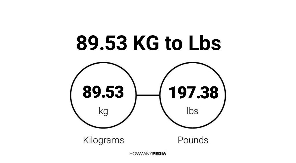 89-53-kg-to-lbs-howmanypedia