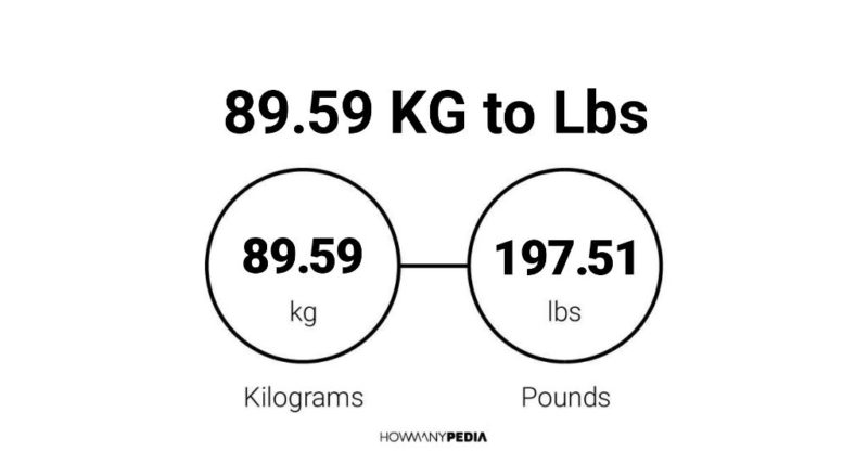 89.59 KG to Lbs