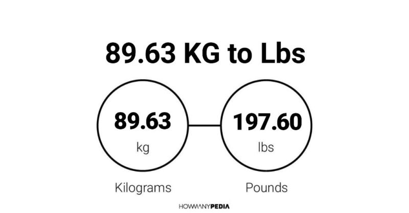 89-63-kg-to-lbs-howmanypedia