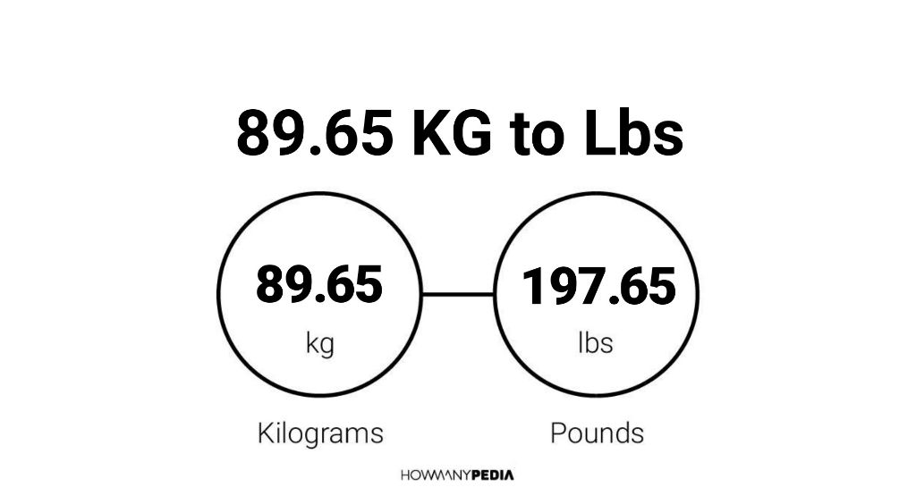 89.65 KG to Lbs