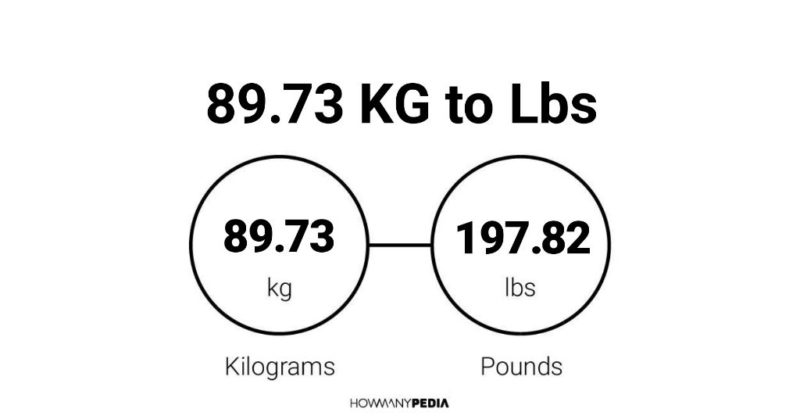 89.73 KG to Lbs