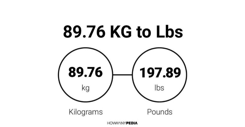 89-76-kg-to-lbs-howmanypedia