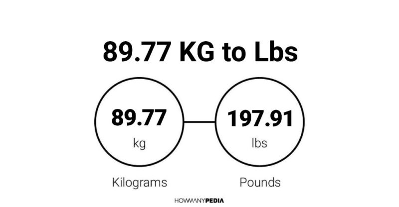 89.77 KG to Lbs