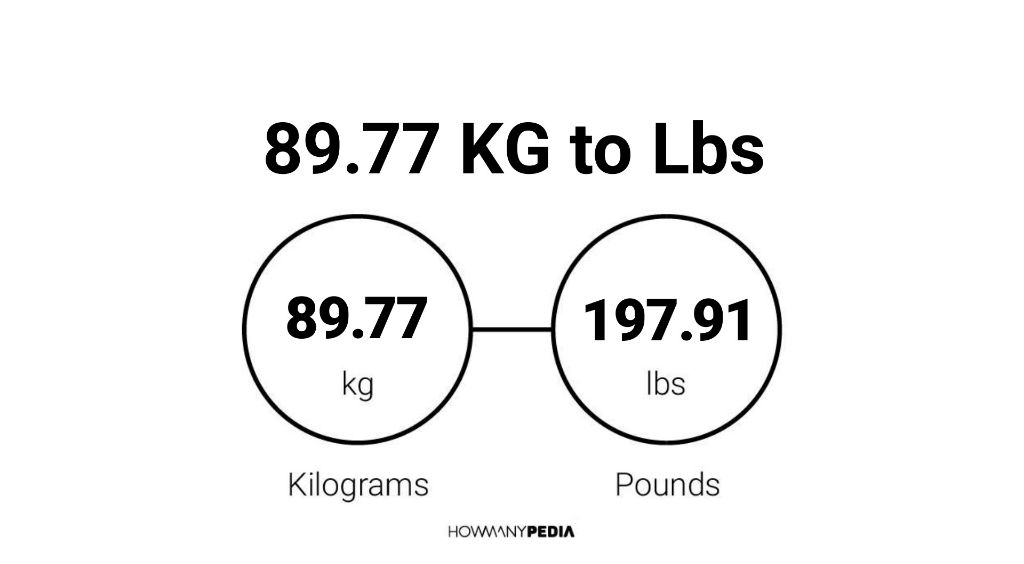 Lbs. Lbs в pounds. 198 Lbs. 65 Lbs в кг веса.