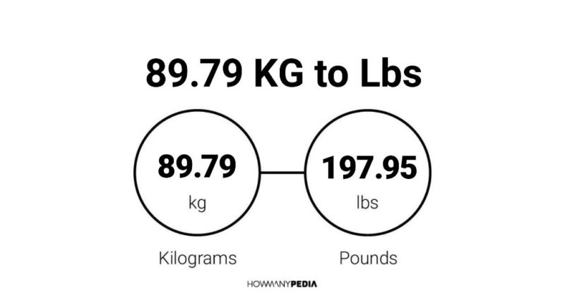 89.79 KG to Lbs