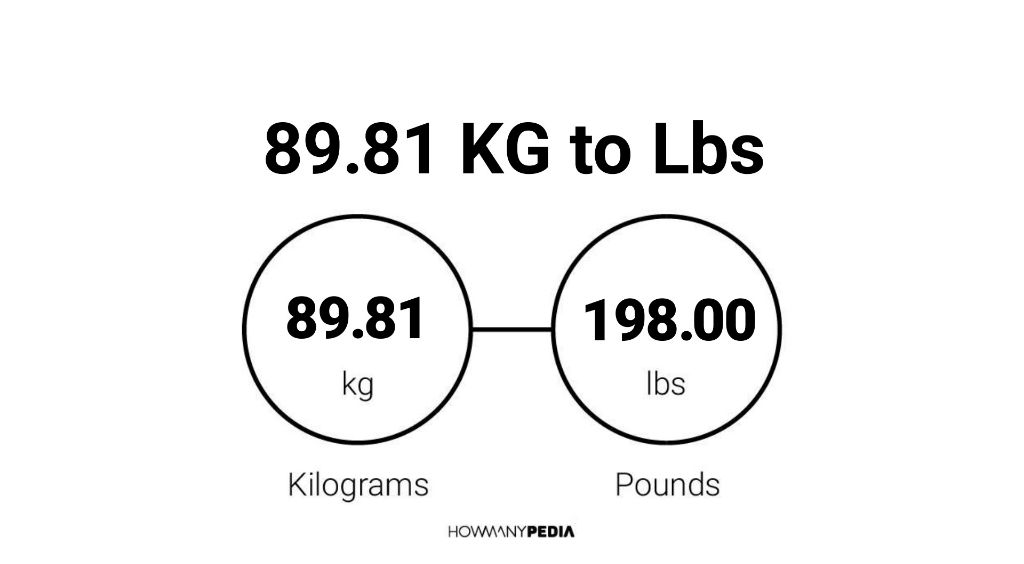 89 lbs in kg sale