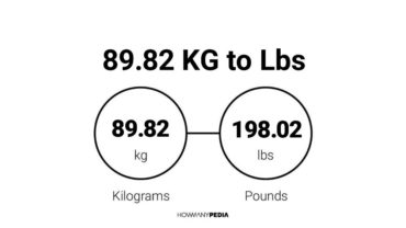 89.82 KG to Lbs