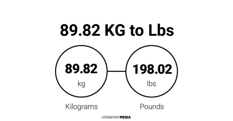 89.82 KG to Lbs