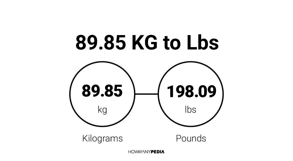 89-85-kg-to-lbs-howmanypedia