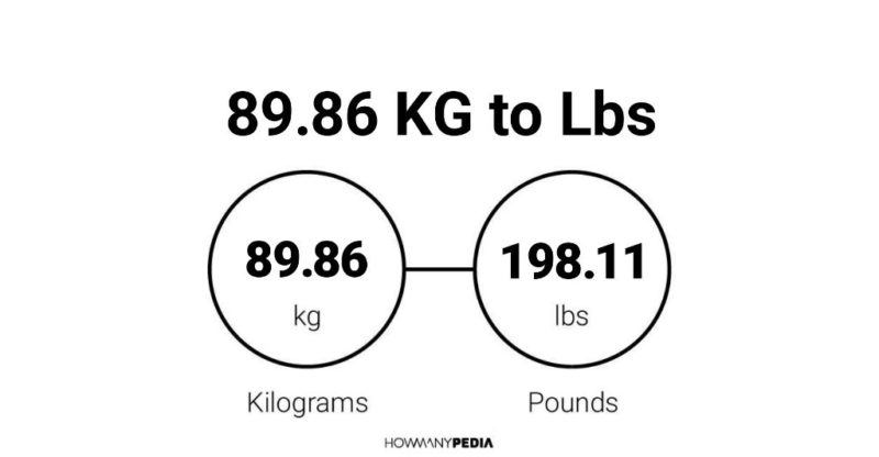 86 2025 kg lbs