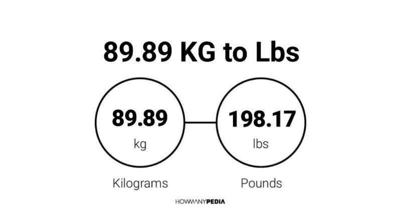 89.89 KG to Lbs