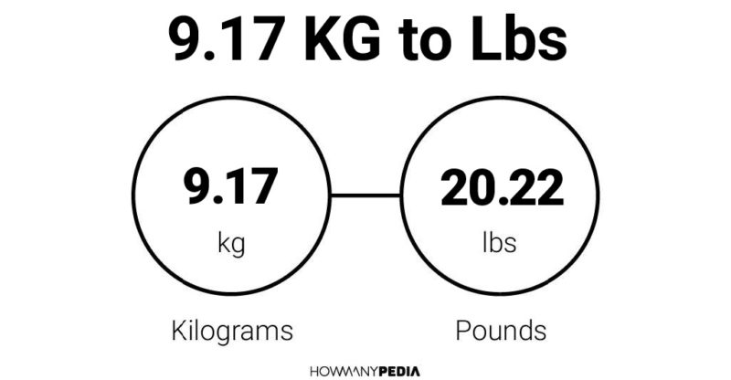 9.17 KG to Lbs