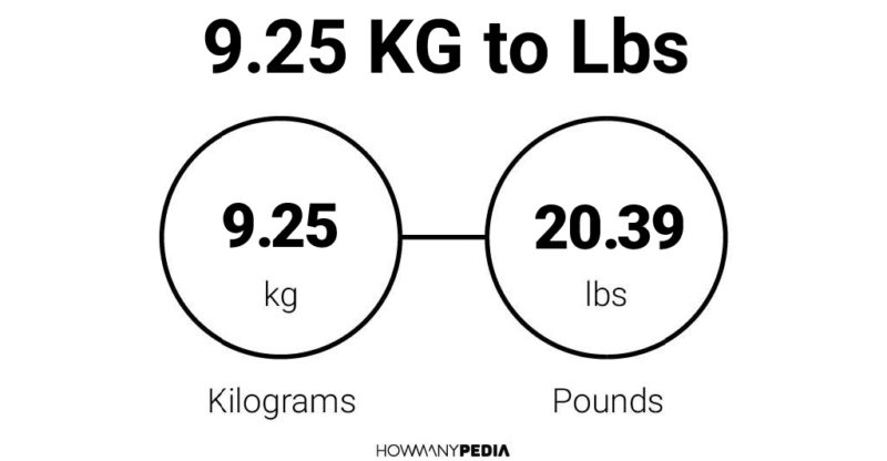 9.25 KG to Lbs – Howmanypedia.com