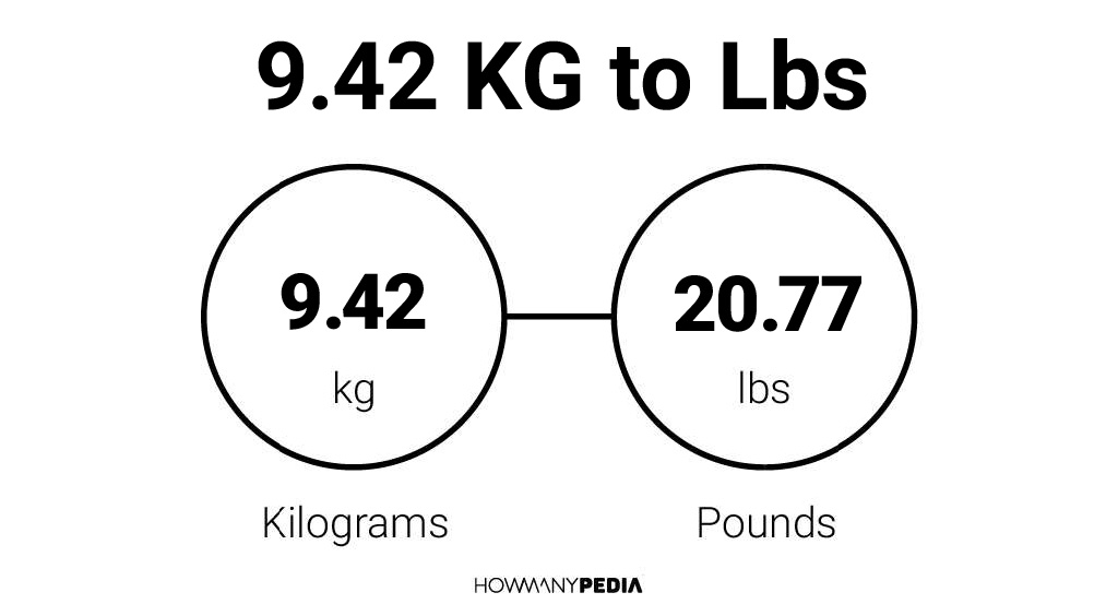 9-42-kg-to-lbs-howmanypedia