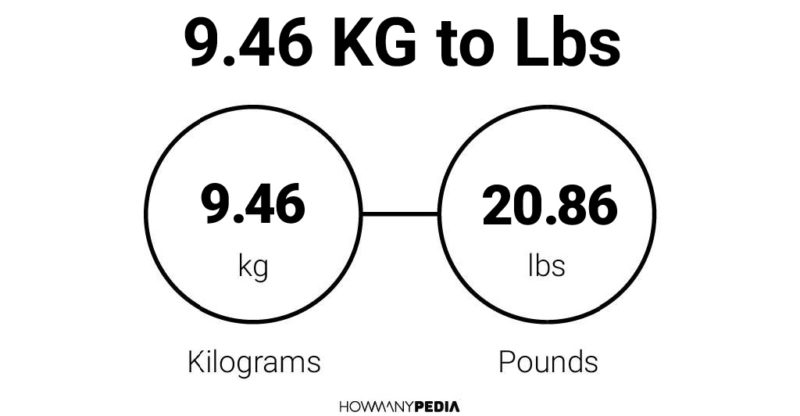 9.46 KG to Lbs