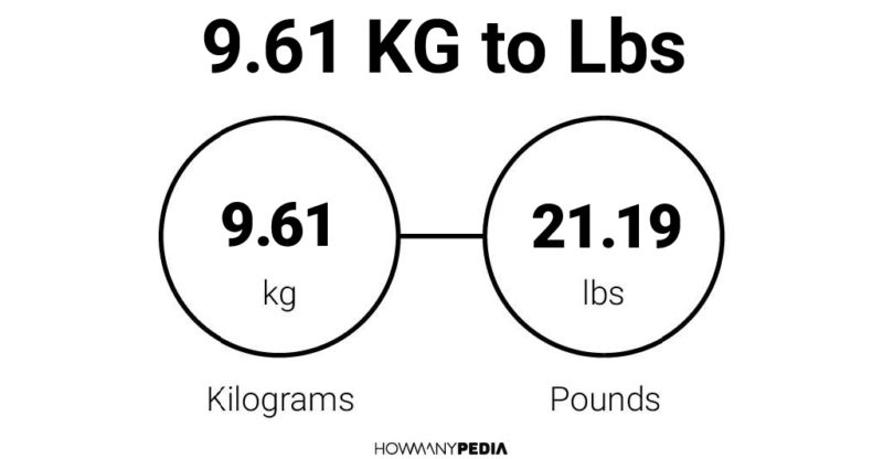 9.61 KG to Lbs