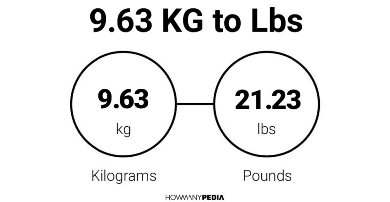 9.63 KG to Lbs