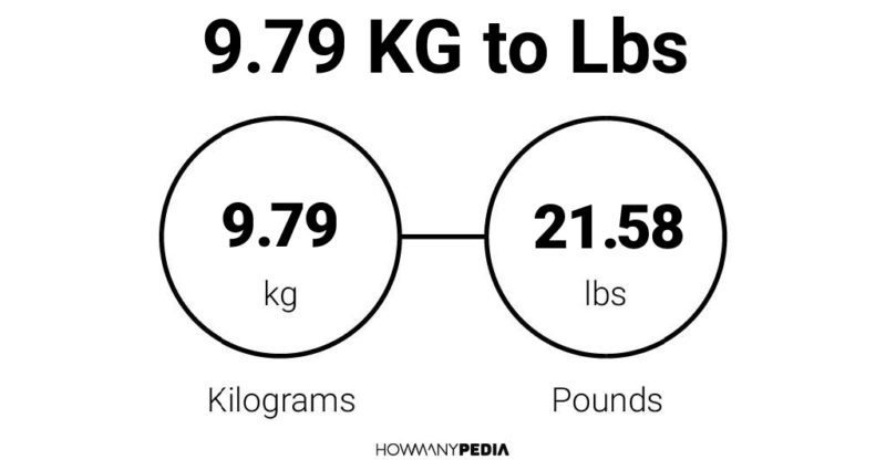 9.79 KG to Lbs